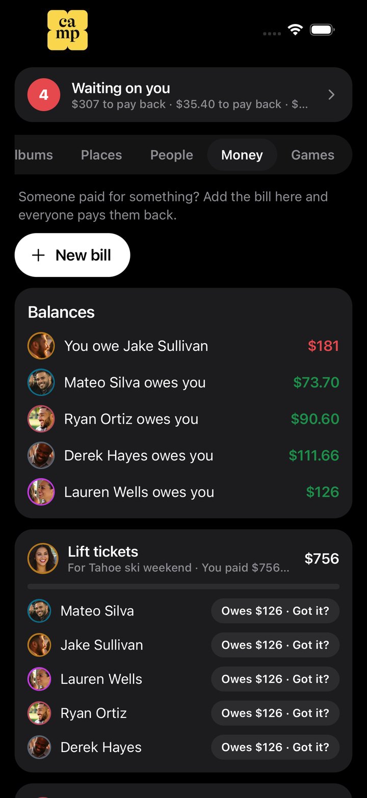 Tahoe Ski Trip’s money in Camp: balances with each person, then the lift tickets split six ways